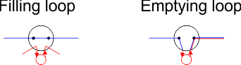 Symbol for 6 way valve