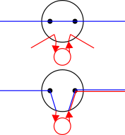 Symbol for 6 way valve